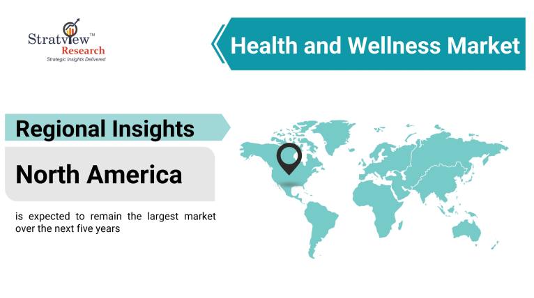 Regional Insight